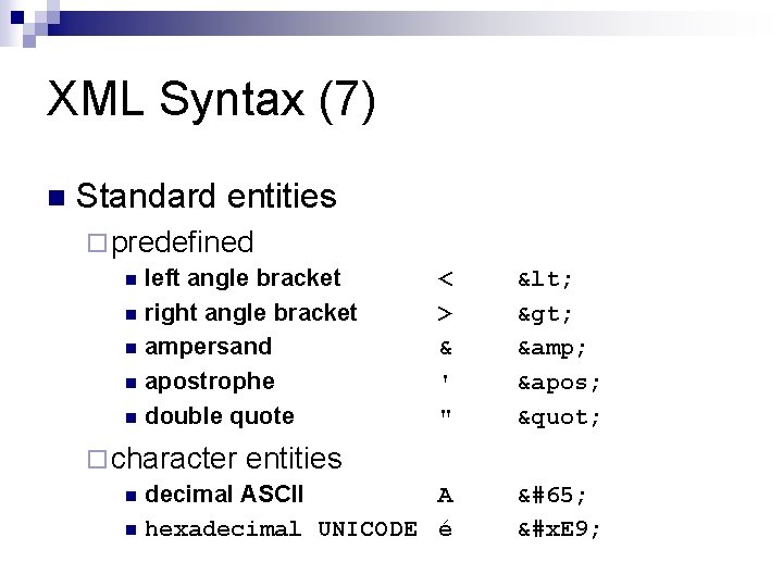 XML Syntax (7) n Standard entities ¨ predefined n left angle bracket n right