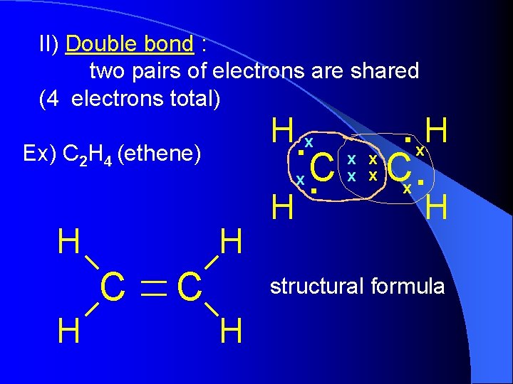 II) Double bond : two pairs of electrons are shared (4 electrons total) Ex) II) Double bond : two pairs of electrons are shared (4 electrons total) Ex)