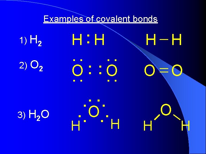 Examples of covalent bonds 1) H 2 2) O 2 3) H 2 O Examples of covalent bonds 1) H 2 2) O 2 3) H 2 O