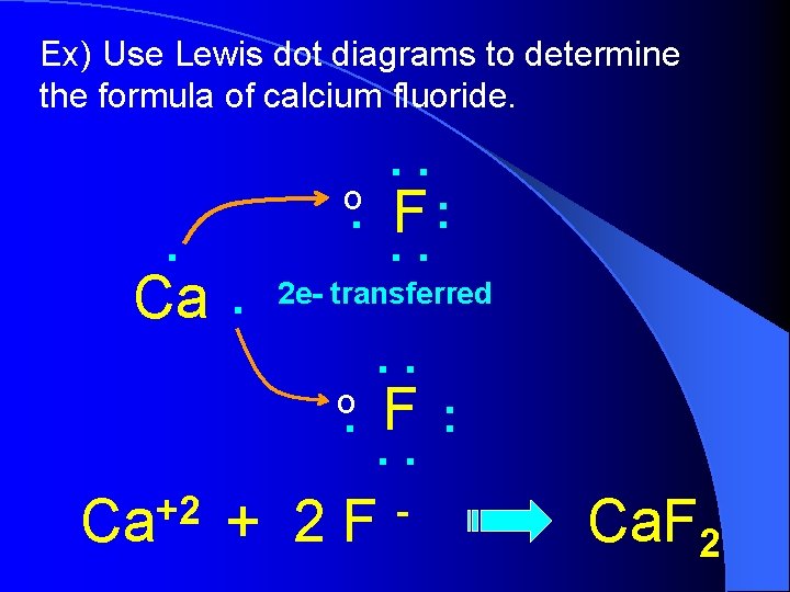 Ex) Use Lewis dot diagrams to determine the formula of calcium fluoride. . . Ex) Use Lewis dot diagrams to determine the formula of calcium fluoride. . .