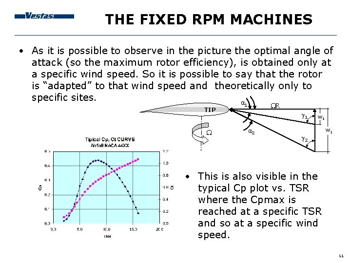 THE FIXED RPM MACHINES • As it is possible to observe in the picture