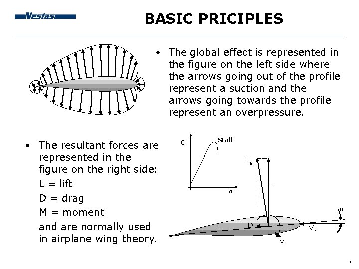 BASIC PRICIPLES • The global effect is represented in the figure on the left