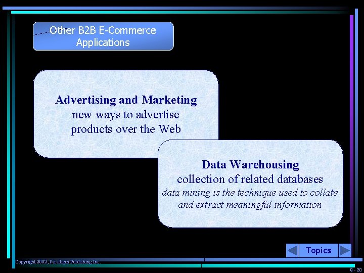 Other B 2 B E-Commerce Applications Advertising and Marketing new ways to advertise products