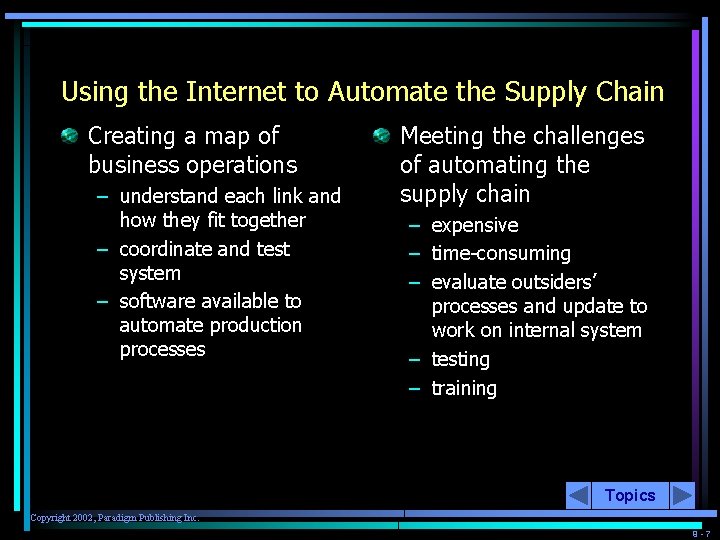 Using the Internet to Automate the Supply Chain Creating a map of business operations