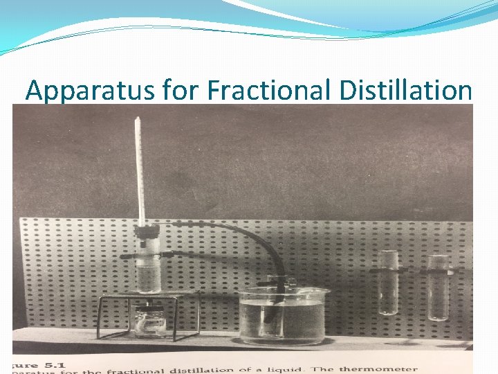 Apparatus for Fractional Distillation 