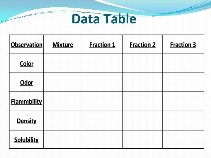 Data Table 