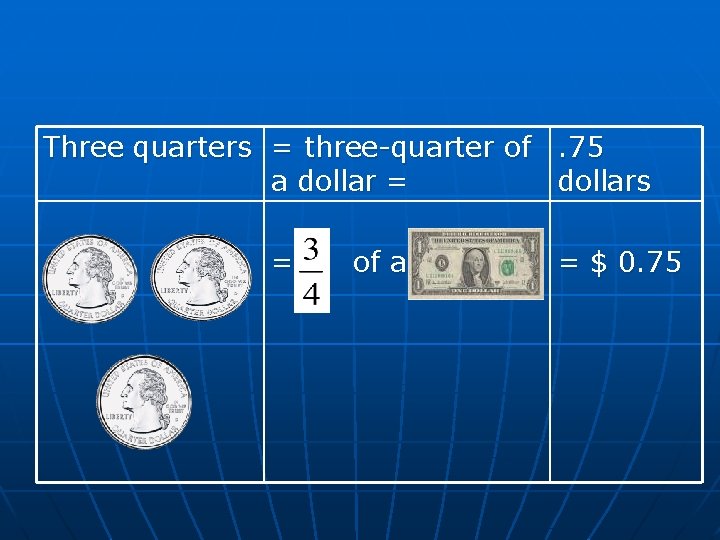 Three quarters = three-quarter of. 75 a dollar = dollars = of a =