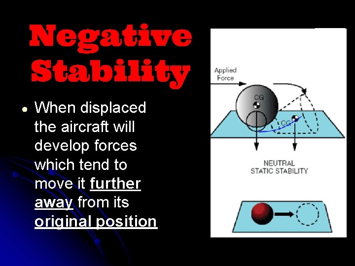 Negative Stability ● When displaced the aircraft will develop forces which tend to move