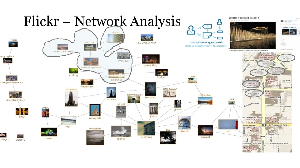 Flickr – Network Analysis 