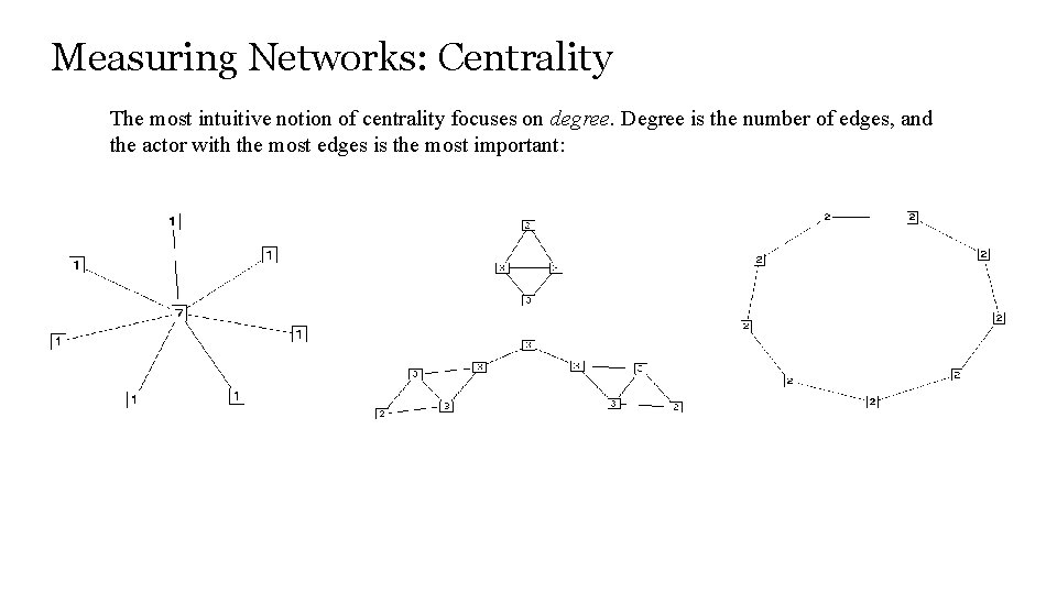 Measuring Networks: Centrality The most intuitive notion of centrality focuses on degree. Degree is