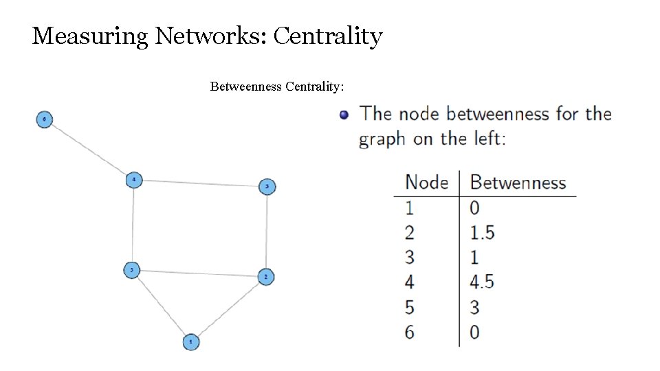 Measuring Networks: Centrality Betweenness Centrality: 