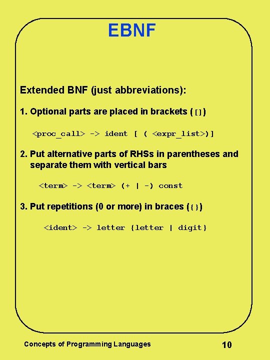 EBNF Extended BNF (just abbreviations): 1. Optional parts are placed in brackets ([]) <proc_call>
