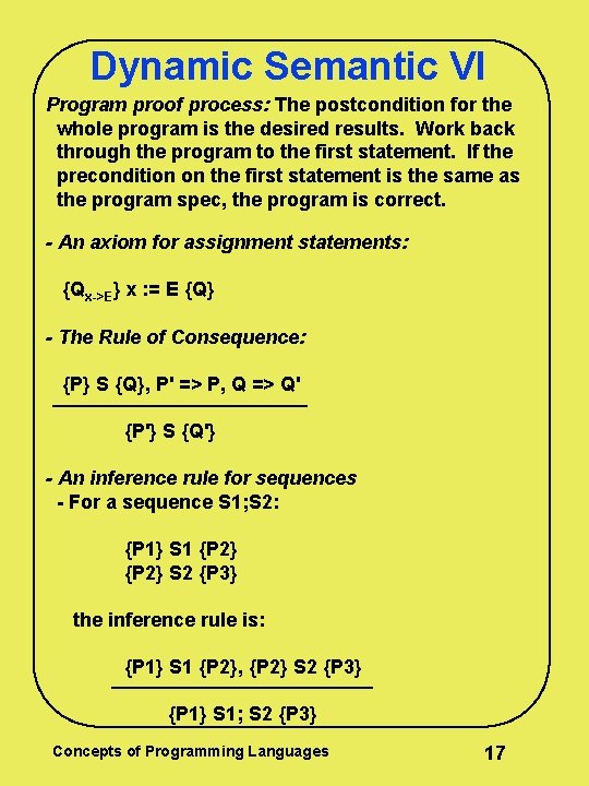 Dynamic Semantic VI Program proof process: The postcondition for the whole program is the Dynamic Semantic VI Program proof process: The postcondition for the whole program is the