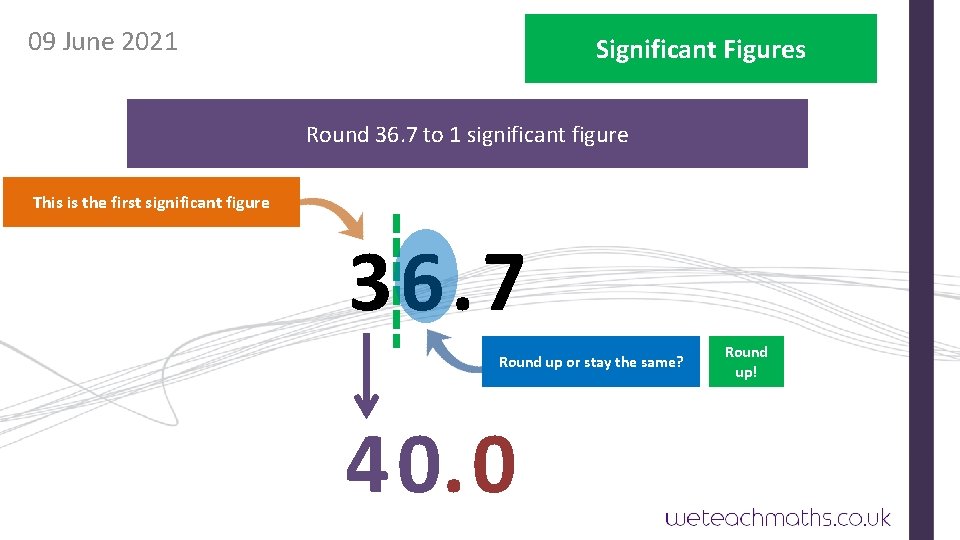 09 June 2021 Significant Figures Round 36. 7 to 1 significant figure This is