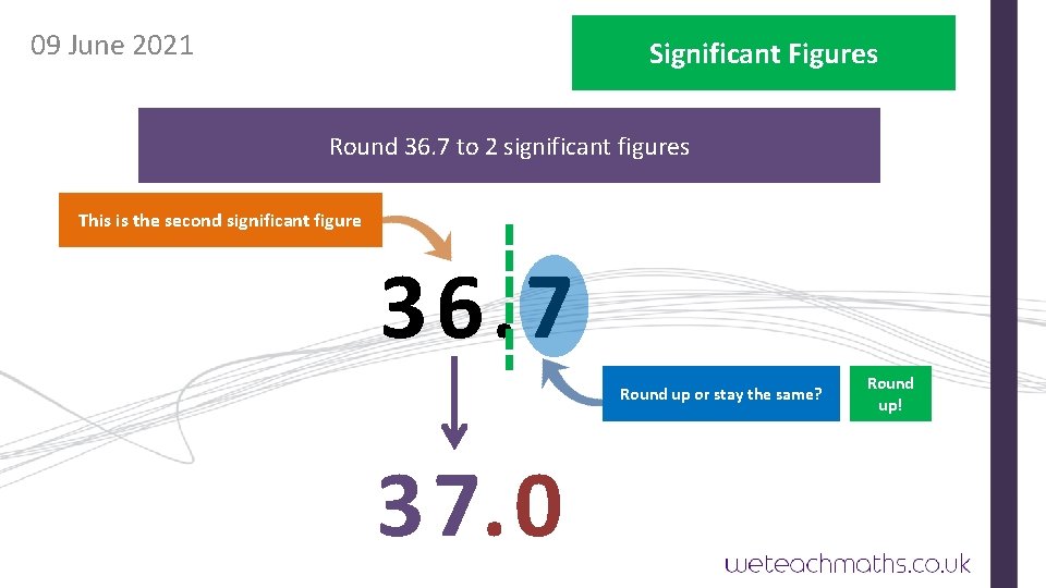09 June 2021 Significant Figures Round 36. 7 to 2 significant figures This is
