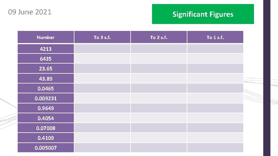 09 June 2021 Number 4213 6435 23. 65 43. 89 0. 0465 0. 009231