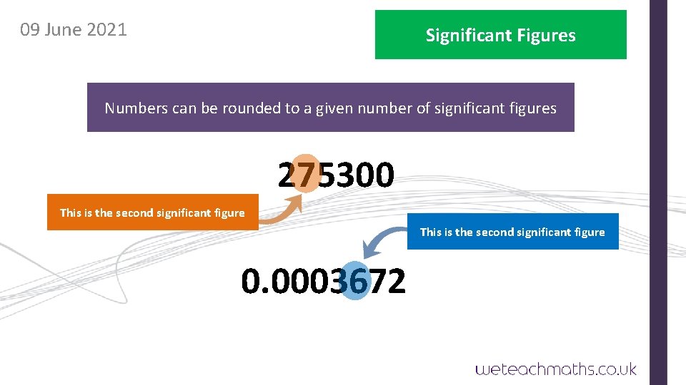 09 June 2021 Significant Figures Numbers can be rounded to a given number of