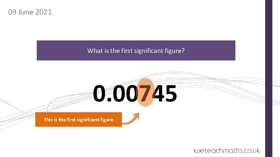 09 June 2021 What is the first significant figure? 0. 00745 This is the