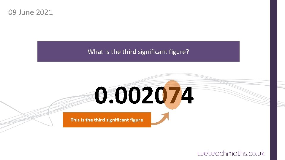 09 June 2021 What is the third significant figure? 0. 002074 This is the