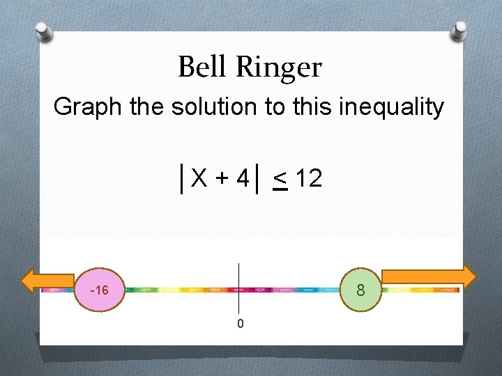 Bell Ringer Graph the solution to this inequality │X + 4│ < 12 8