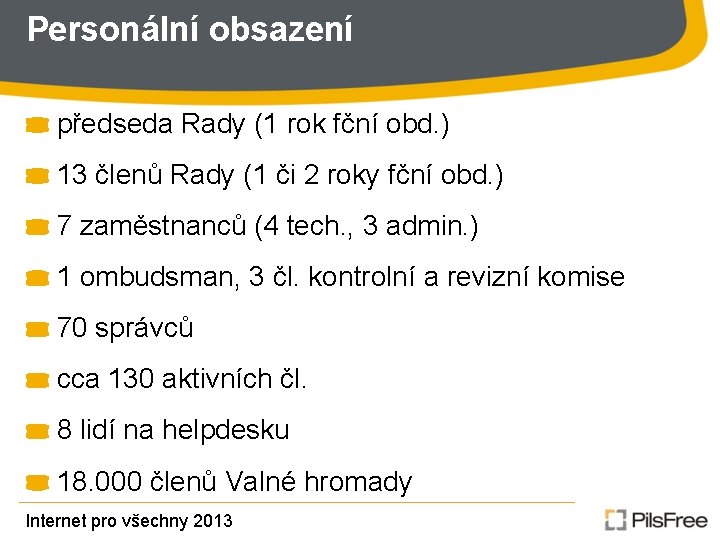 Personální obsazení předseda Rady (1 rok fční obd. ) 13 členů Rady (1 či