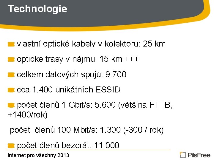 Technologie vlastní optické kabely v kolektoru: 25 km optické trasy v nájmu: 15 km