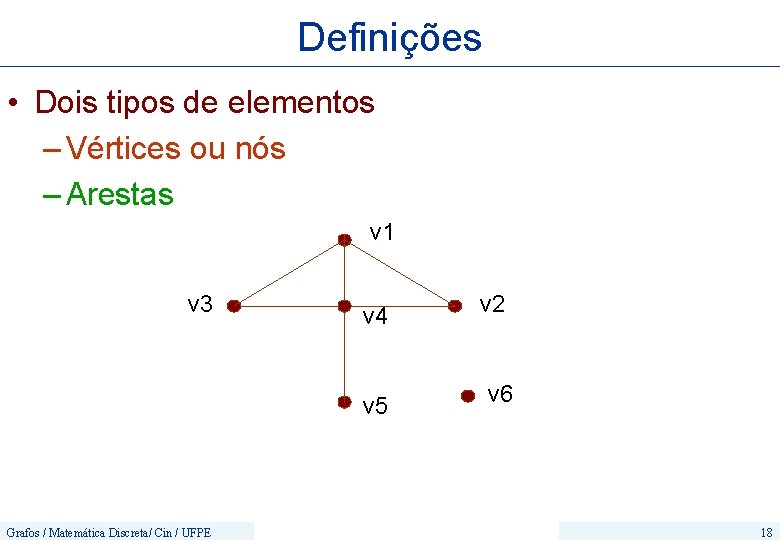 Definições • Dois tipos de elementos – Vértices ou nós – Arestas v 1