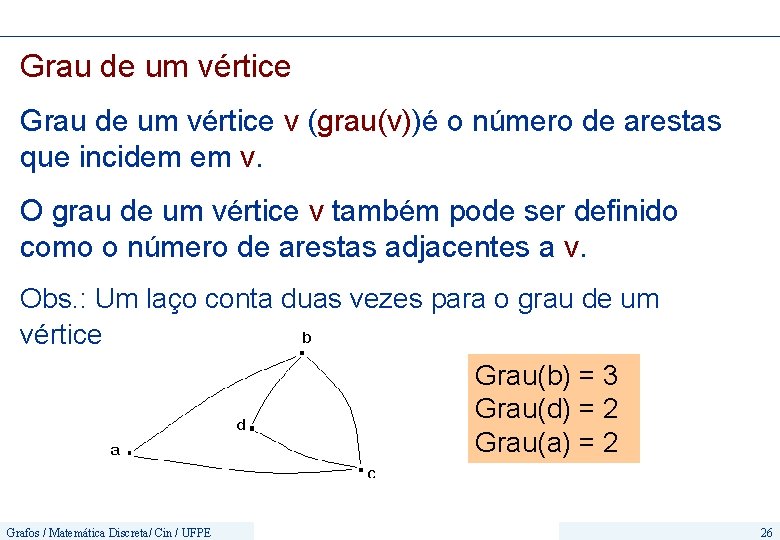 Grau de um vértice v (grau(v))é o número de arestas que incidem em v.