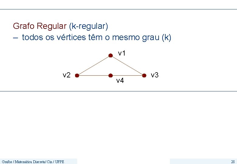 Grafo Regular (k-regular) – todos os vértices têm o mesmo grau (k) v 1