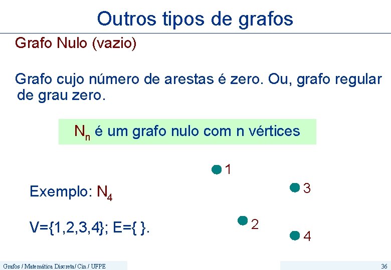 Outros tipos de grafos Grafo Nulo (vazio) Grafo cujo número de arestas é zero.