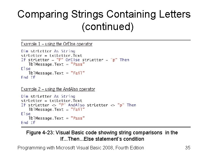 Comparing Strings Containing Letters (continued) Figure 4 -23: Visual Basic code showing string comparisons