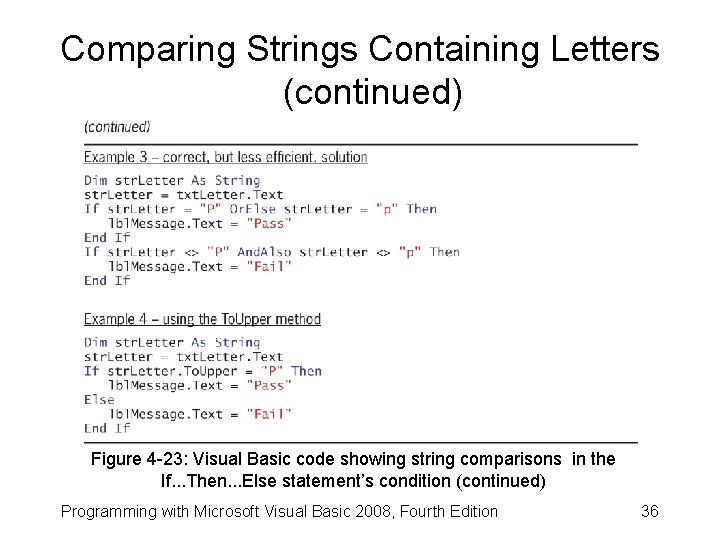 Comparing Strings Containing Letters (continued) Figure 4 -23: Visual Basic code showing string comparisons