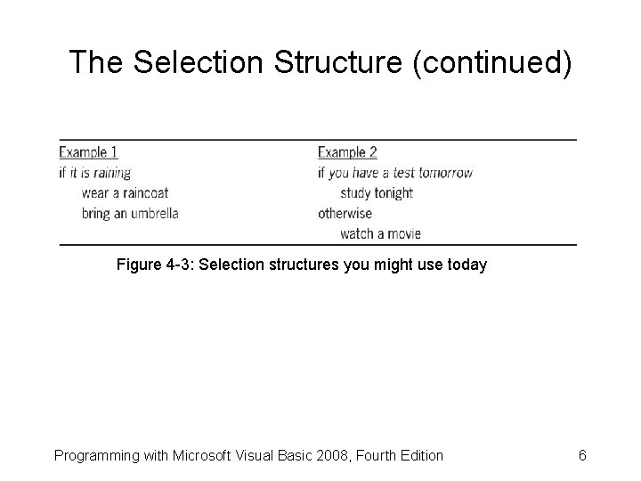 The Selection Structure (continued) Figure 4 -3: Selection structures you might use today Programming