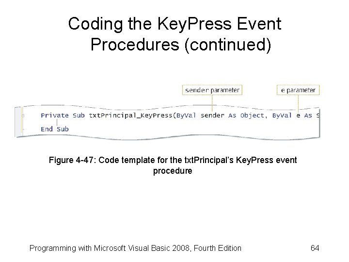 Coding the Key. Press Event Procedures (continued) Figure 4 -47: Code template for the