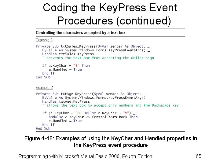 Coding the Key. Press Event Procedures (continued) Figure 4 -48: Examples of using the