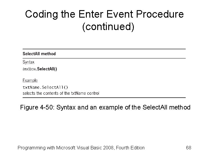 Coding the Enter Event Procedure (continued) Figure 4 -50: Syntax and an example of