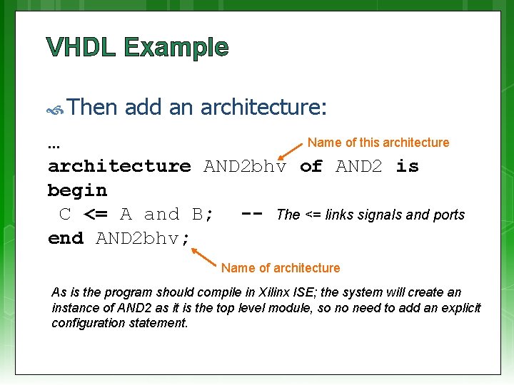 VHDL Example Then add an architecture: Name of this architecture … architecture AND 2 VHDL Example Then add an architecture: Name of this architecture … architecture AND 2