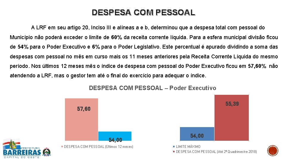 DESPESA COM PESSOAL A LRF em seu artigo 20, Inciso III e alíneas a