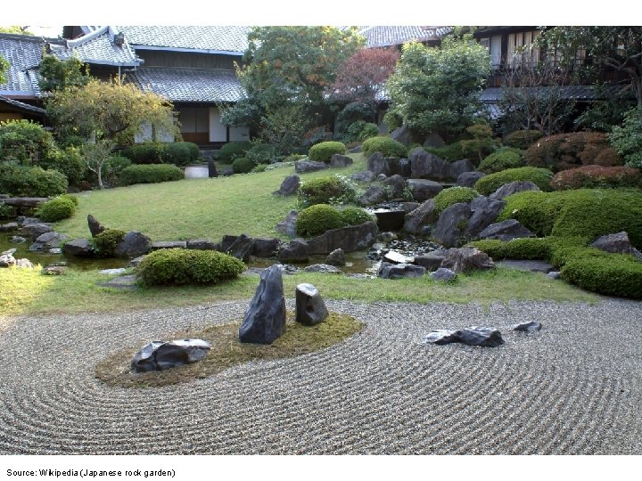 Source: Wikipedia (Japanese rock garden) 