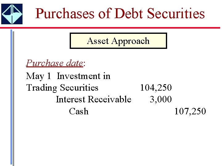 Purchases of Debt Securities Asset Approach Purchase date: May 1 Investment in Trading Securities