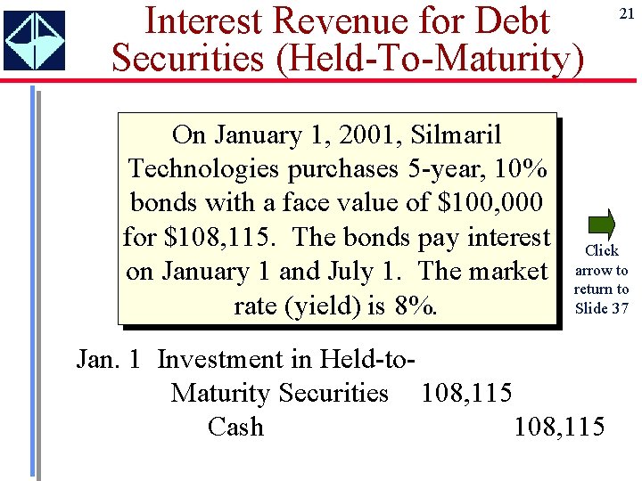 Interest Revenue for Debt Securities (Held-To-Maturity) On January 1, 2001, Silmaril Technologies purchases 5