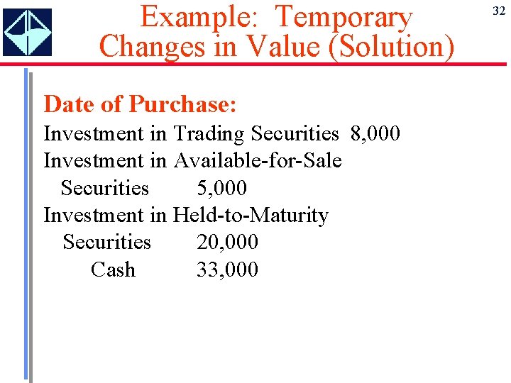 Example: Temporary Changes in Value (Solution) Date of Purchase: Investment in Trading Securities 8,