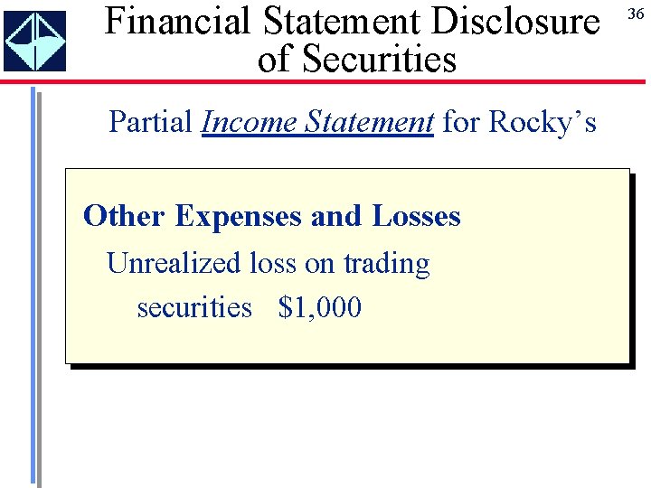 Financial Statement Disclosure of Securities Partial Income Statement for Rocky’s Other Expenses and Losses