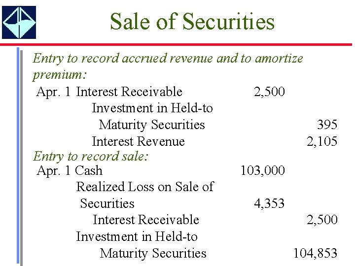 Sale of Securities Entry to record accrued revenue and to amortize premium: Apr. 1