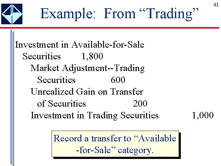 Example: From “Trading” Investment in Available-for-Sale Securities 1, 800 Market Adjustment--Trading Securities 600 Unrealized