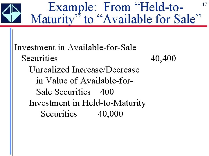 Example: From “Held-to. Maturity” to “Available for Sale” Investment in Available-for-Sale Securities 40, 400