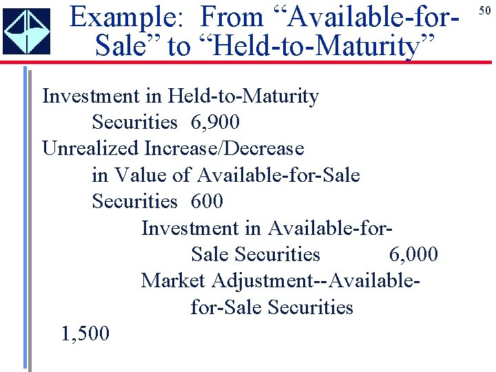 Example: From “Available-for. Sale” to “Held-to-Maturity” Investment in Held-to-Maturity Securities 6, 900 Unrealized Increase/Decrease