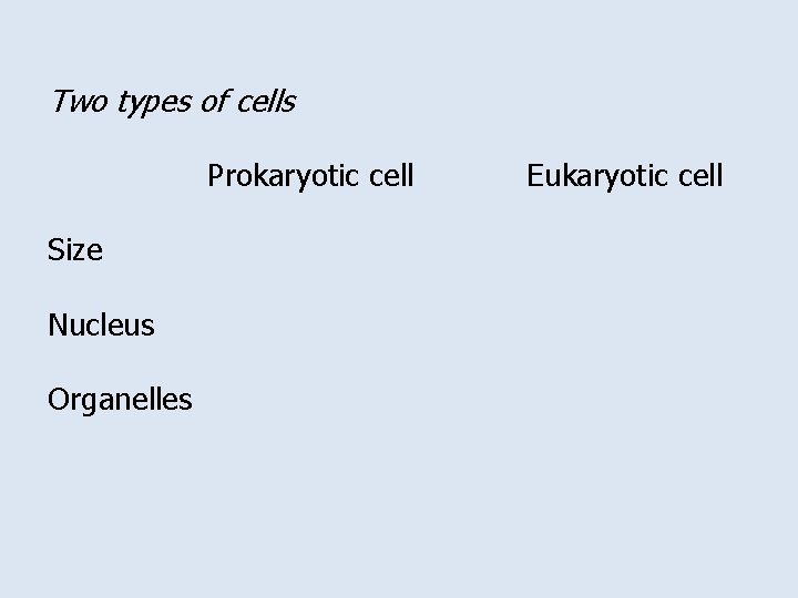 Two types of cells Prokaryotic cell Size Nucleus Organelles Eukaryotic cell 