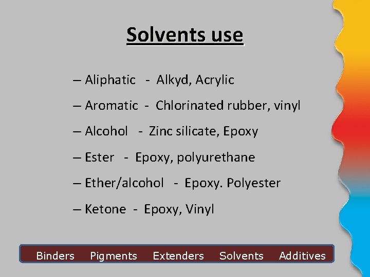 Solvents use – Aliphatic - Alkyd, Acrylic – Aromatic - Chlorinated rubber, vinyl –