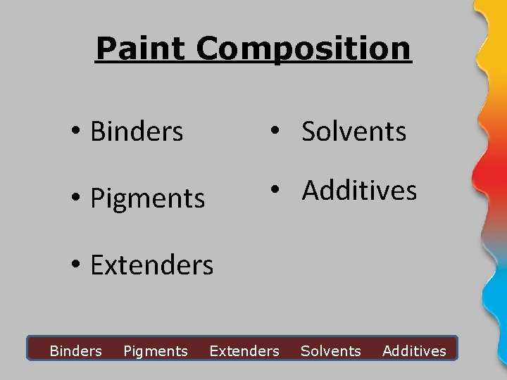 Paint Composition • Binders • Solvents • Pigments • Additives • Extenders Binders Pigments